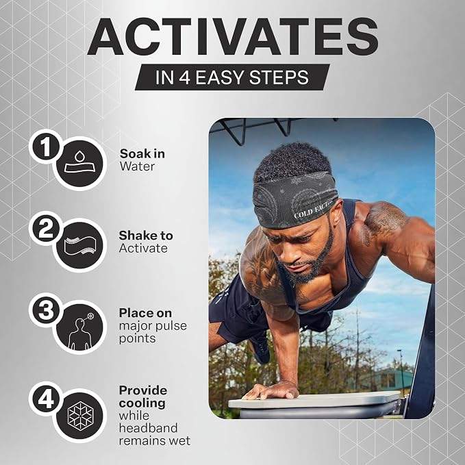 Instant Cooling Headband
