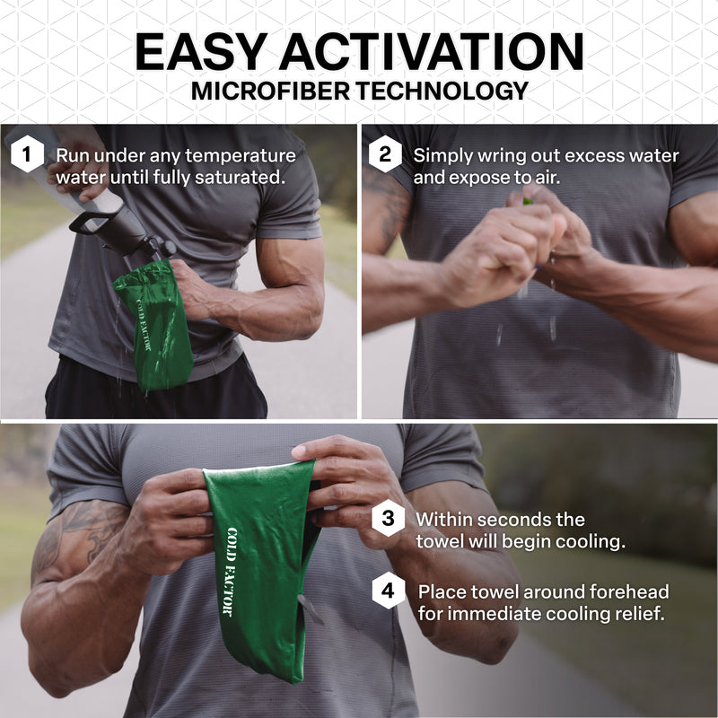 Instant Cooling Headband
