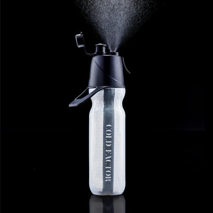 Dual-Action Misting Water Bottle – Stay Hydrated & Cool with Insulated Design – Leak-Proof, Portable, and Eco-Friendly